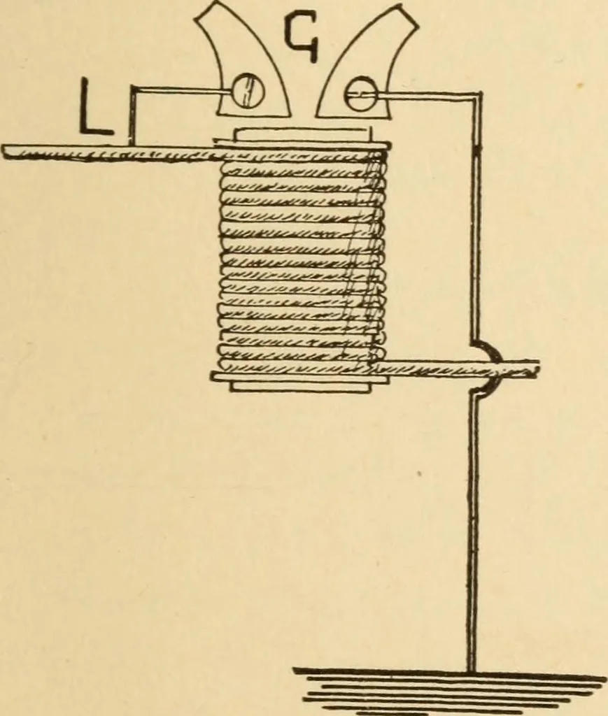 An illustration from Electricians' operating and testing manual; a hand book for men in charge of electrical apparatus, repair men, trouble men, lamp trimmers, and electricians generally, 1916, leaf 357