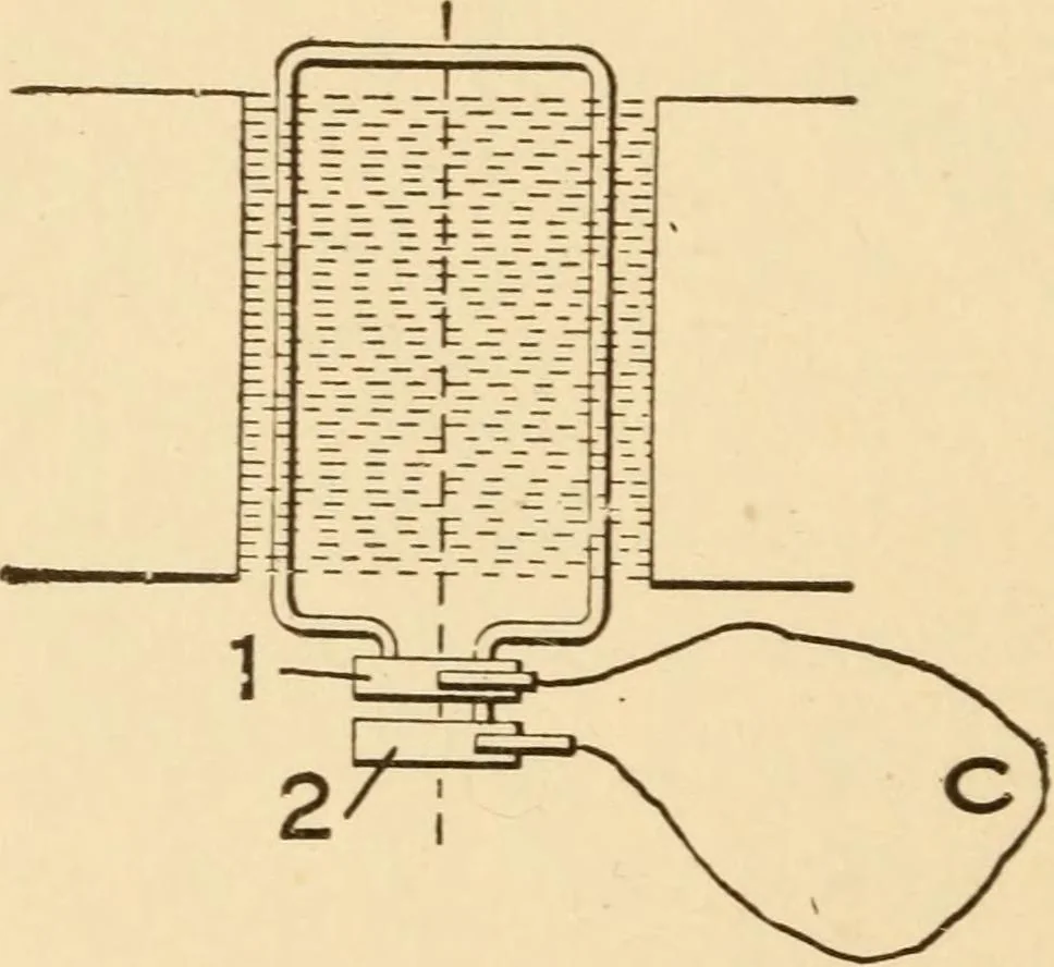 An illustration from Electricians' operating and testing manual; a hand book for men in charge of electrical apparatus, repair men, trouble men, lamp trimmers, and electricians generally, 1916, leaf 46