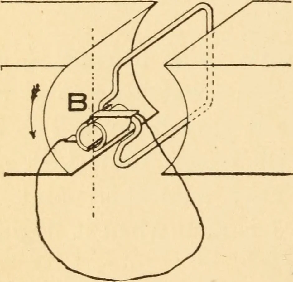 An illustration from Electricians' operating and testing manual; a hand book for men in charge of electrical apparatus, repair men, trouble men, lamp trimmers, and electricians generally, 1916, leaf 48