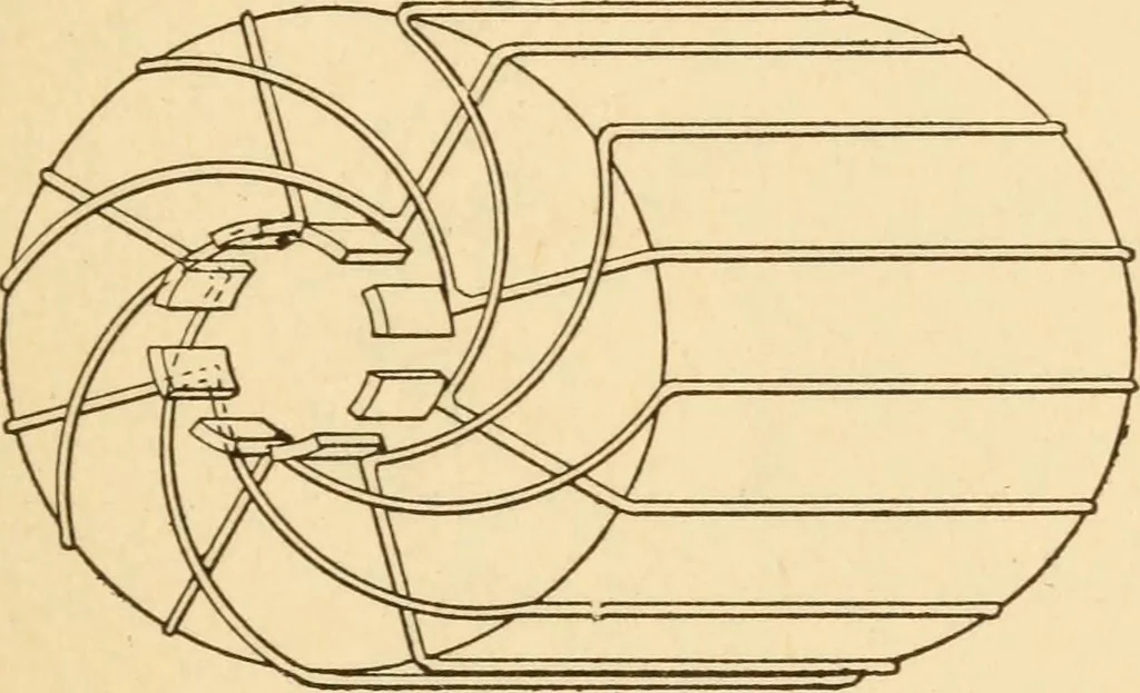 An illustration from Electricians' operating and testing manual; a hand book for men in charge of electrical apparatus, repair men, trouble men, lamp trimmers, and electricians generally, 1916, leaf 53