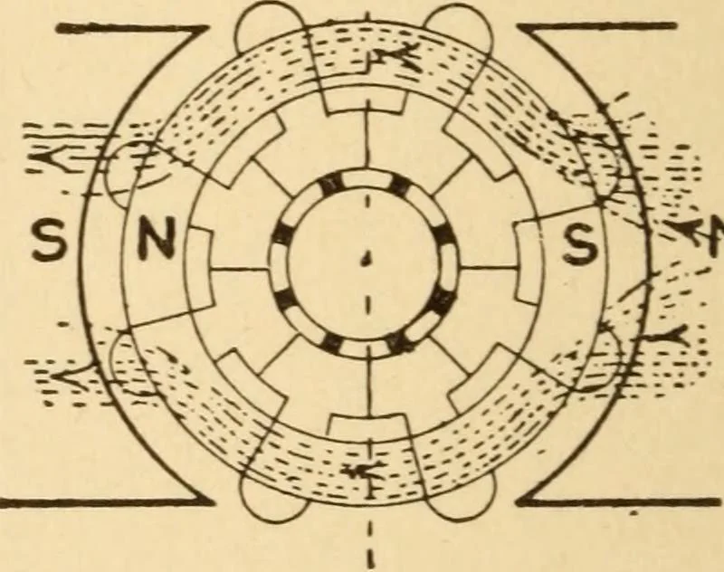 An illustration from Electricians' operating and testing manual; a hand book for men in charge of electrical apparatus, repair men, trouble men, lamp trimmers, and electricians generally, 1916, leaf 56