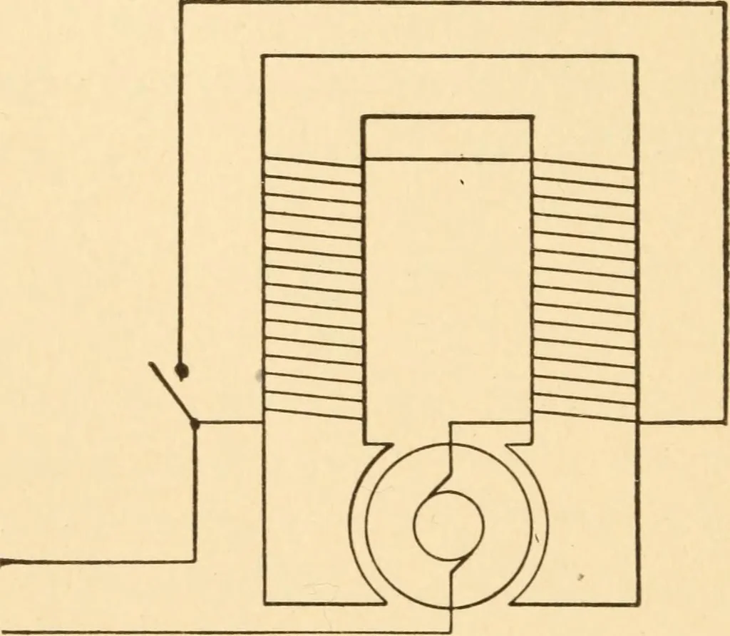 An illustration from Electricians' operating and testing manual; a hand book for men in charge of electrical apparatus, repair men, trouble men, lamp trimmers, and electricians generally, 1916, leaf 60