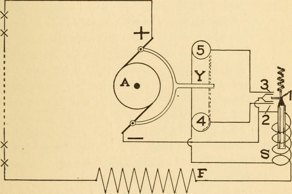An illustration from Electricians' operating and testing manual; a hand book for men in charge of electrical apparatus, repair men, trouble men, lamp trimmers, and electricians generally, 1916, leaf 61