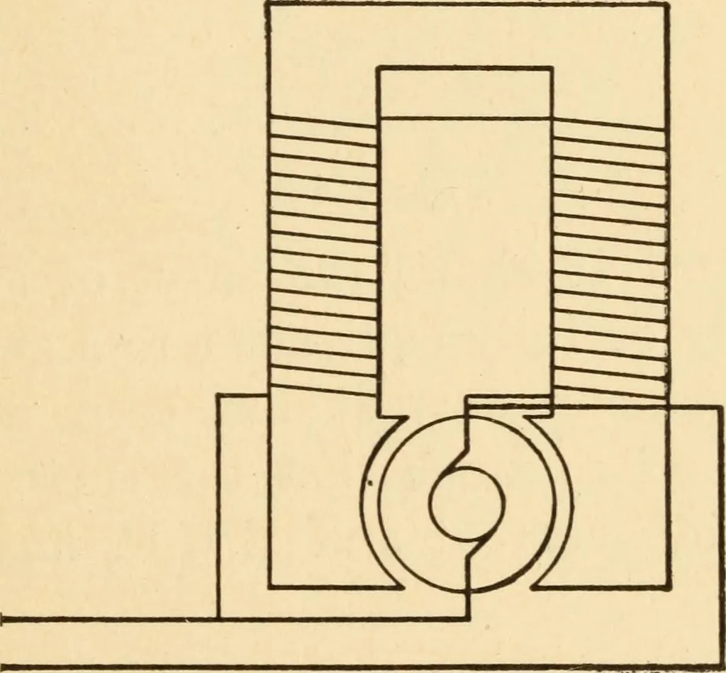 An illustration from Electricians' operating and testing manual; a hand book for men in charge of electrical apparatus, repair men, trouble men, lamp trimmers, and electricians generally, 1916, leaf 67