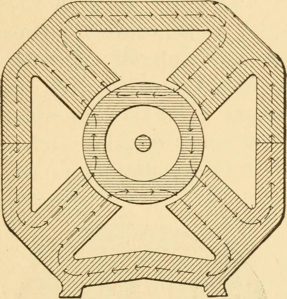 An illustration from Electricians' operating and testing manual; a hand book for men in charge of electrical apparatus, repair men, trouble men, lamp trimmers, and electricians generally, 1916, leaf 71
