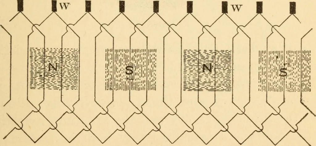 An illustration from Electricians' operating and testing manual; a hand book for men in charge of electrical apparatus, repair men, trouble men, lamp trimmers, and electricians generally, 1916, leaf 71