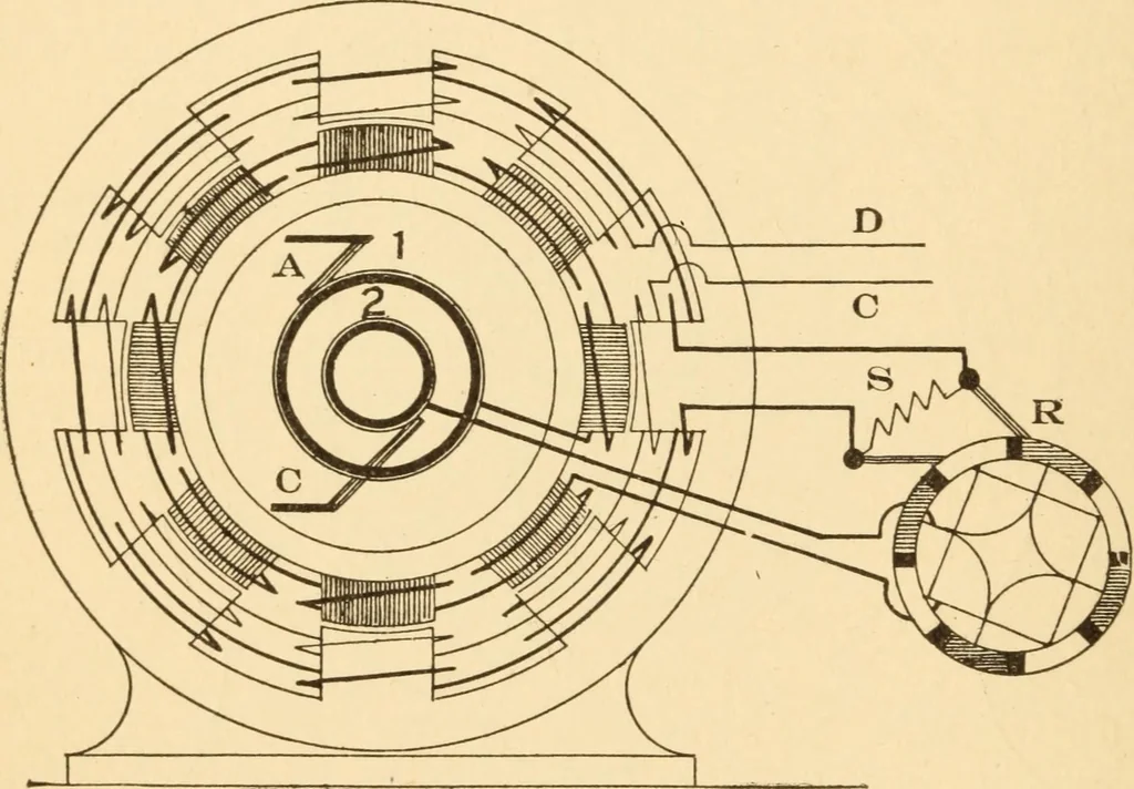 An illustration from Electricians' operating and testing manual; a hand book for men in charge of electrical apparatus, repair men, trouble men, lamp trimmers, and electricians generally, 1916, leaf 74