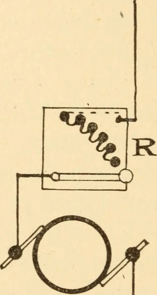 An illustration from Electricians' operating and testing manual; a hand book for men in charge of electrical apparatus, repair men, trouble men, lamp trimmers, and electricians generally, 1916, leaf 86