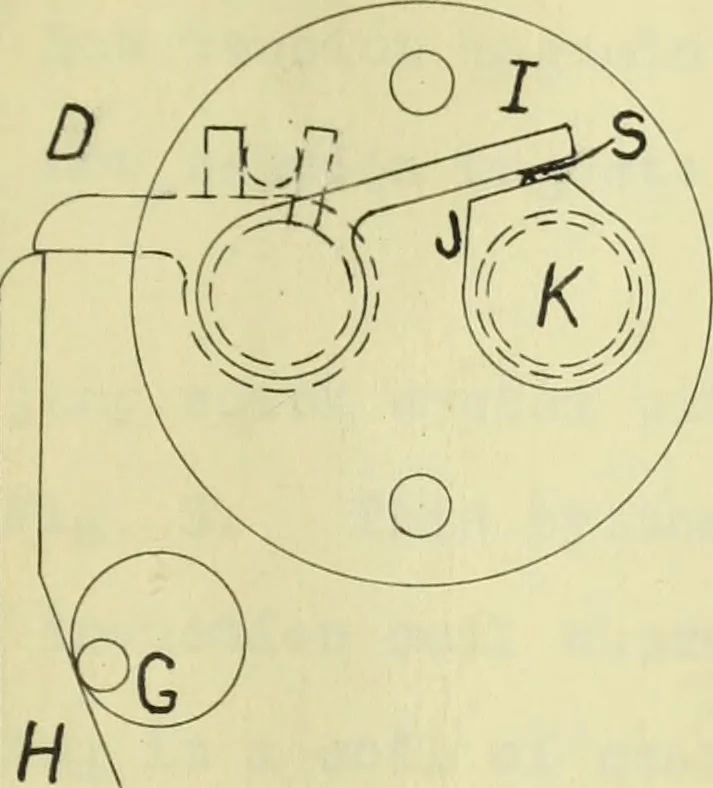 An illustration from Electric ignition for gas engines, 1908, leaf 18