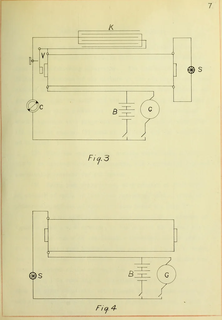 An illustration from Electric ignition for gas engines, 1908, leaf 22