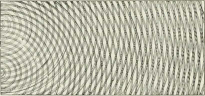 An illustration from Flame, electricity and the camera; man's progress from the first kindling of fire to the wireless telegraph and the photography of color, 1900, leaf 109