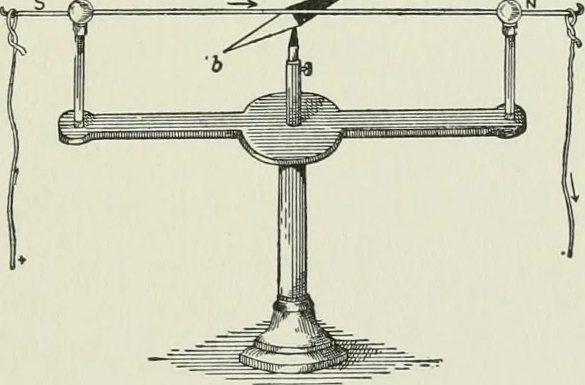 An illustration from Flame, electricity and the camera; man's progress from the first kindling of fire to the wireless telegraph and the photography of color, 1900, leaf 134