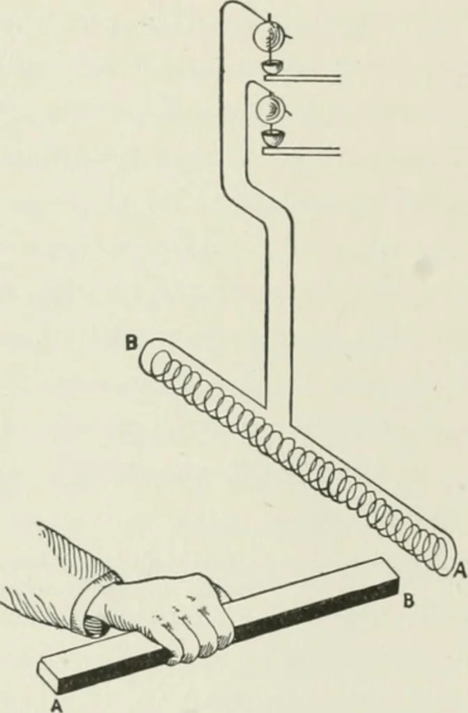 An illustration from Flame, electricity and the camera; man's progress from the first kindling of fire to the wireless telegraph and the photography of color, 1900, leaf 135