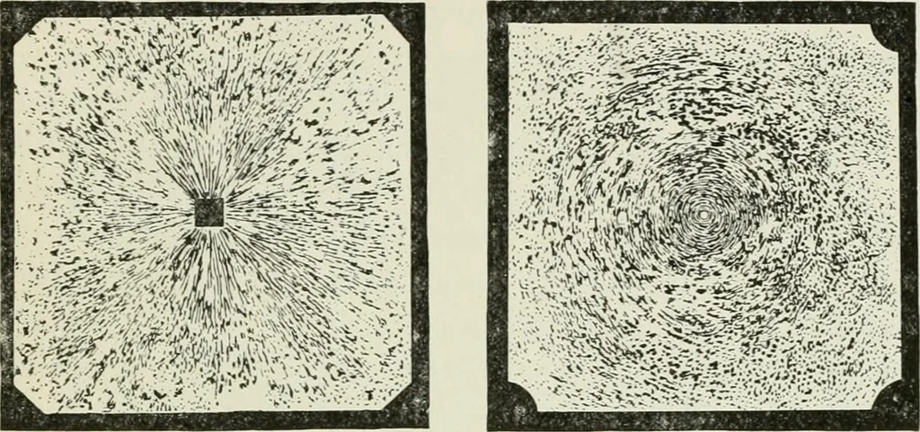 An illustration from Flame, electricity and the camera; man's progress from the first kindling of fire to the wireless telegraph and the photography of color, 1900, leaf 138