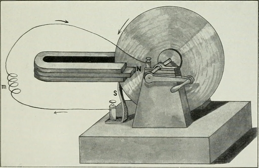 An illustration from Flame, electricity and the camera; man's progress from the first kindling of fire to the wireless telegraph and the photography of color, 1900, leaf 140