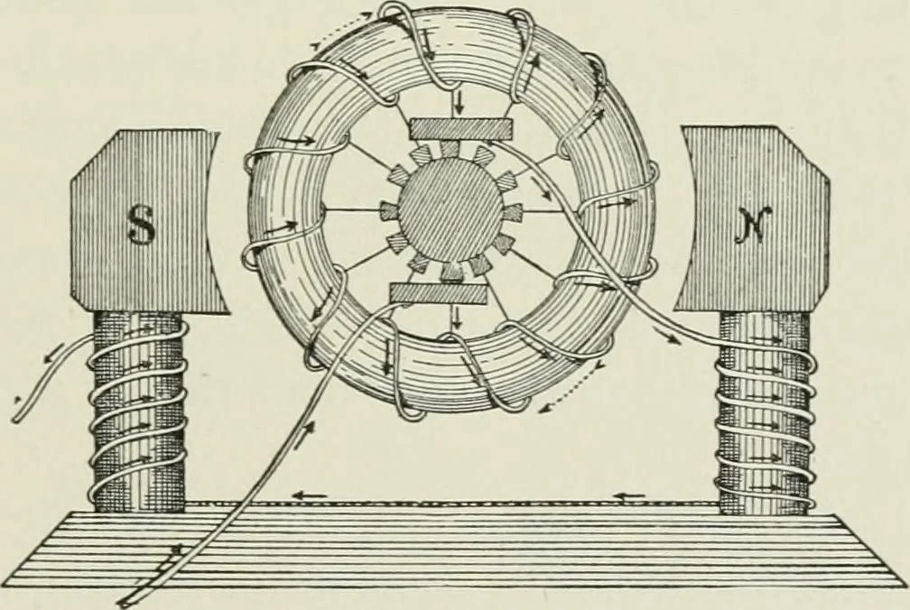 An illustration from Flame, electricity and the camera; man's progress from the first kindling of fire to the wireless telegraph and the photography of color, 1900, leaf 142