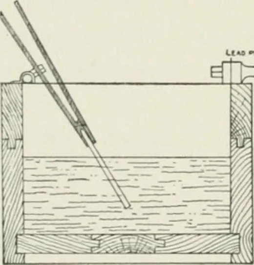 An illustration from Flame, electricity and the camera; man's progress from the first kindling of fire to the wireless telegraph and the photography of color, 1900, leaf 149