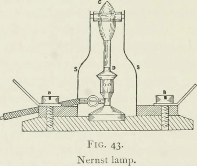 An illustration from Flame, electricity and the camera; man's progress from the first kindling of fire to the wireless telegraph and the photography of color, 1900, leaf 163