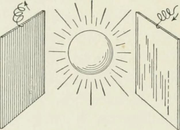 An illustration from Flame, electricity and the camera; man's progress from the first kindling of fire to the wireless telegraph and the photography of color, 1900, leaf 165