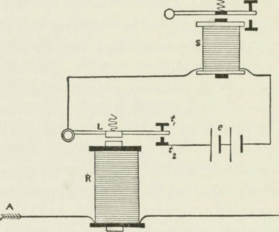 An illustration from Flame, electricity and the camera; man's progress from the first kindling of fire to the wireless telegraph and the photography of color, 1900, leaf 223