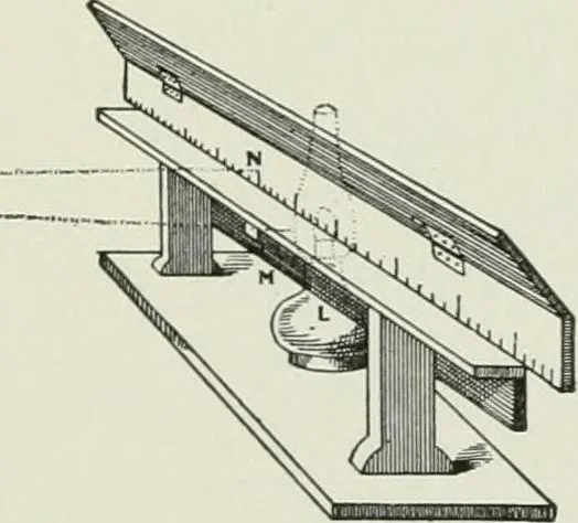 An illustration from Flame, electricity and the camera; man's progress from the first kindling of fire to the wireless telegraph and the photography of color, 1900, leaf 244
