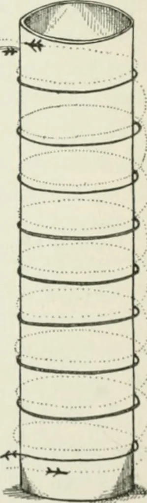 An illustration from Flame, electricity and the camera; man's progress from the first kindling of fire to the wireless telegraph and the photography of color, 1900, leaf 251