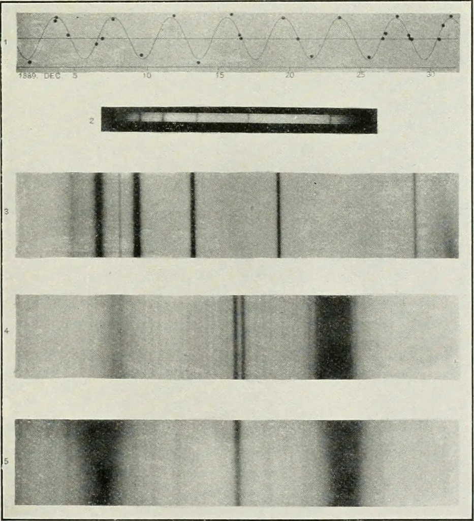 An illustration from Flame, electricity and the camera; man's progress from the first kindling of fire to the wireless telegraph and the photography of color, 1900, leaf 402