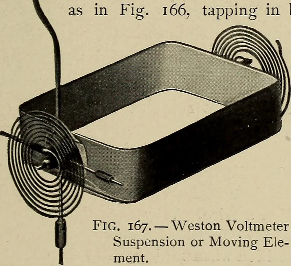 An illustration from Electricity experimentally and practically applied; a book for the beginner and for the practical man, principles, experiments, practical applications and problems, 1910, leaf 149