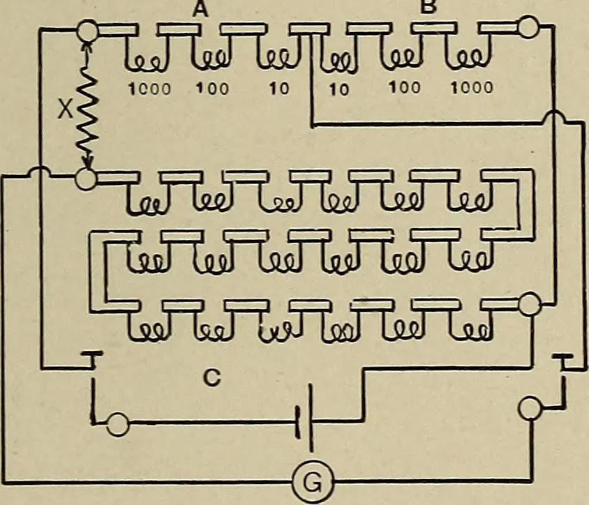 An illustration from Electricity experimentally and practically applied; a book for the beginner and for the practical man, principles, experiments, practical applications and problems, 1910, leaf 161