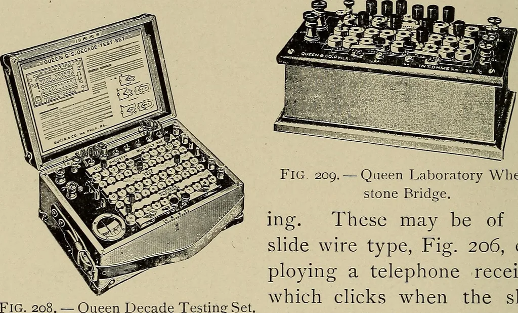 An illustration from Electricity experimentally and practically applied; a book for the beginner and for the practical man, principles, experiments, practical applications and problems, 1910, leaf 172