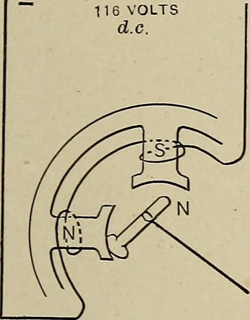 An illustration from Electricity experimentally and practically applied; a book for the beginner and for the practical man, principles, experiments, practical applications and problems, 1910, leaf 177