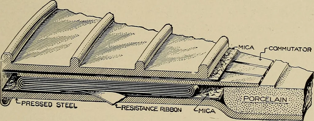 An illustration from Electricity experimentally and practically applied; a book for the beginner and for the practical man, principles, experiments, practical applications and problems, 1910, leaf 189