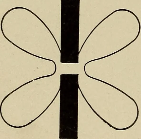 An illustration from Electricity experimentally and practically applied; a book for the beginner and for the practical man, principles, experiments, practical applications and problems, 1910, leaf 208