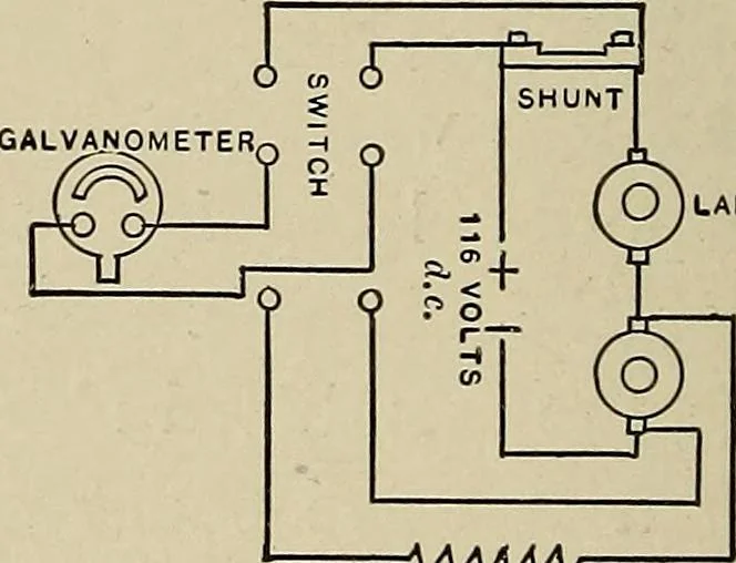 An illustration from Electricity experimentally and practically applied; a book for the beginner and for the practical man, principles, experiments, practical applications and problems, 1910, leaf 232