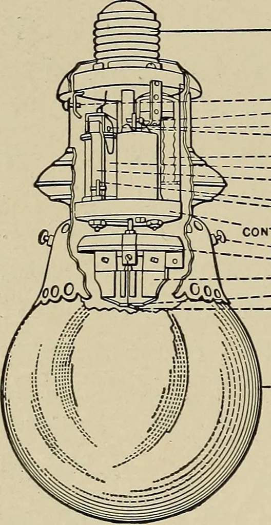 An illustration from Electricity experimentally and practically applied; a book for the beginner and for the practical man, principles, experiments, practical applications and problems, 1910, leaf 240