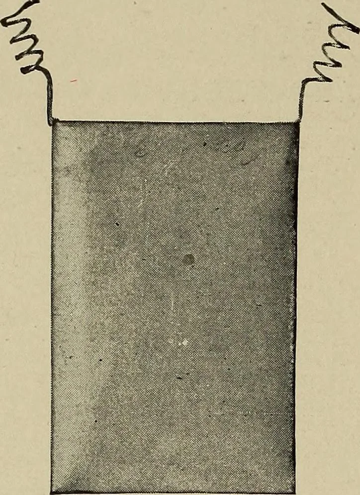An illustration from Electricity experimentally and practically applied; a book for the beginner and for the practical man, principles, experiments, practical applications and problems, 1910, leaf 244