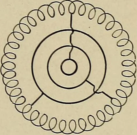 An illustration from Electricity experimentally and practically applied; a book for the beginner and for the practical man, principles, experiments, practical applications and problems, 1910, leaf 275