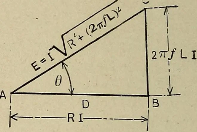 An illustration from Electricity experimentally and practically applied; a book for the beginner and for the practical man, principles, experiments, practical applications and problems, 1910, leaf 290