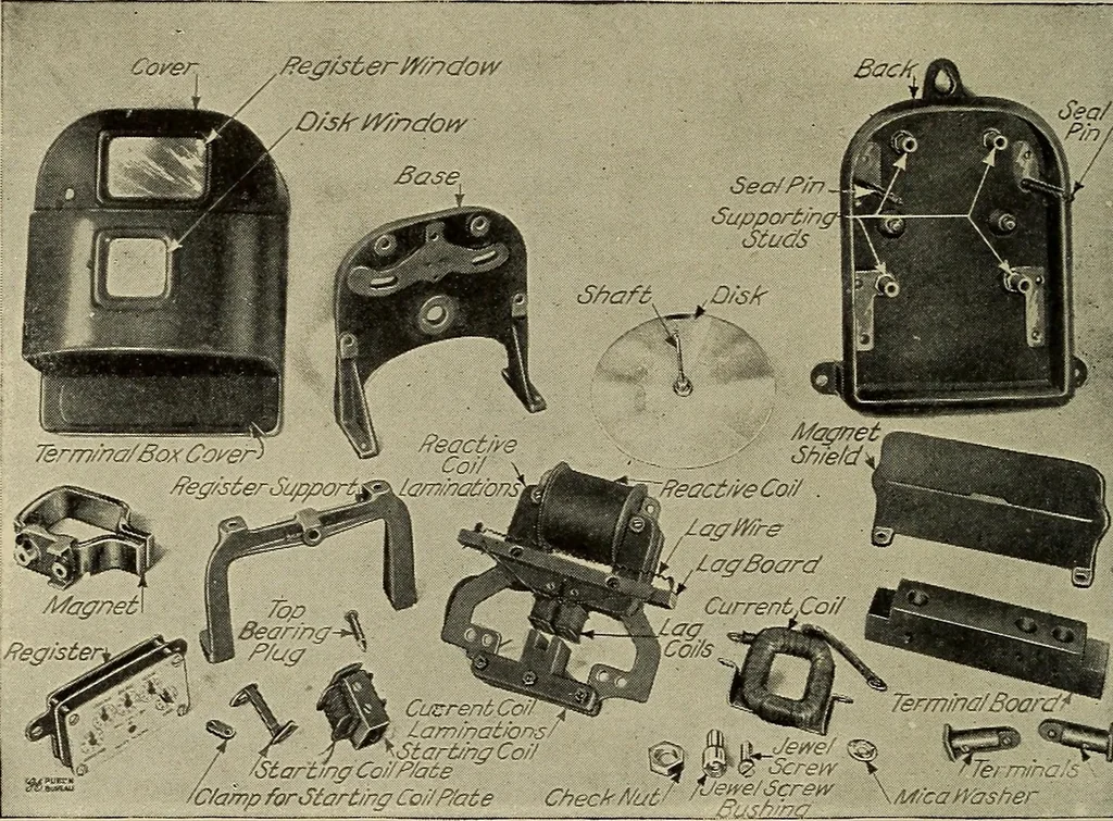 An illustration from Electricity experimentally and practically applied; a book for the beginner and for the practical man, principles, experiments, practical applications and problems, 1910, leaf 300