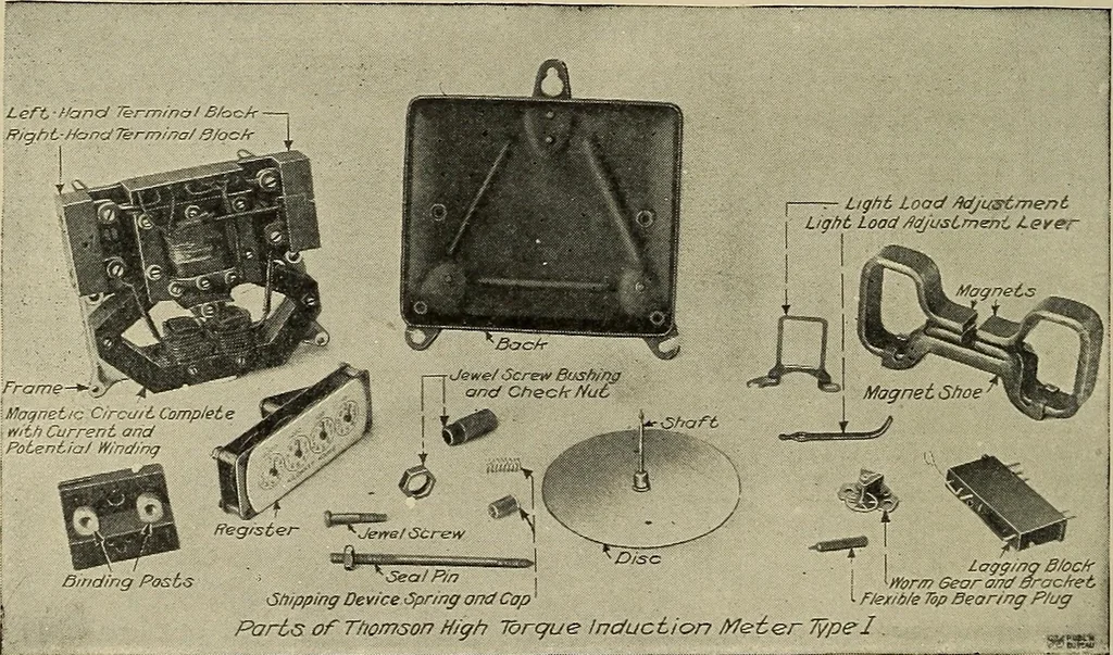 An illustration from Electricity experimentally and practically applied; a book for the beginner and for the practical man, principles, experiments, practical applications and problems, 1910, leaf 300