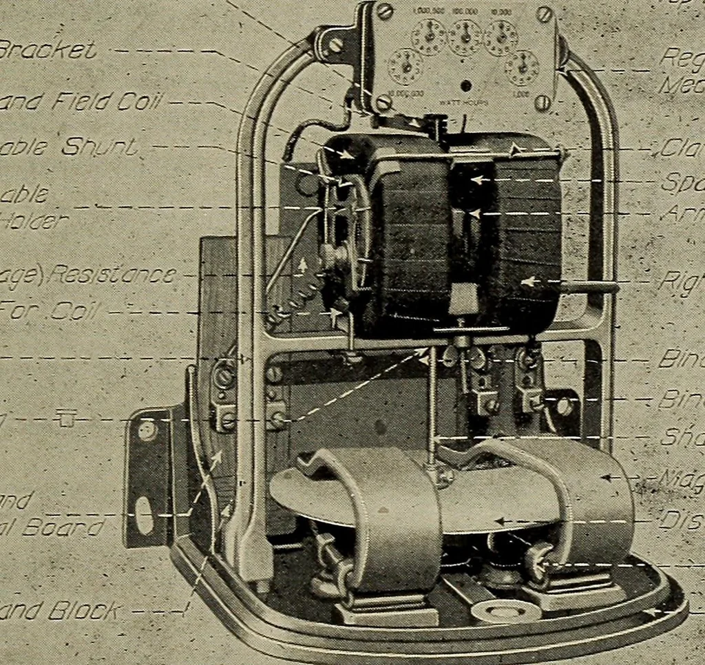 An illustration from Electricity experimentally and practically applied; a book for the beginner and for the practical man, principles, experiments, practical applications and problems, 1910, leaf 41
