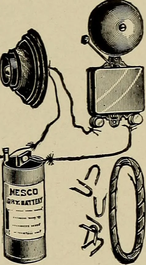 An illustration from Electricity experimentally and practically applied; a book for the beginner and for the practical man, principles, experiments, practical applications and problems, 1910, leaf 57