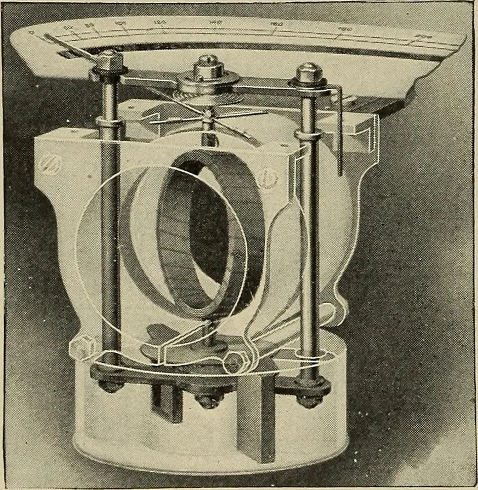 An illustration from Electricity experimentally and practically applied; a book for the beginner and for the practical man, principles, experiments, practical applications and problems, 1910, leaf 64