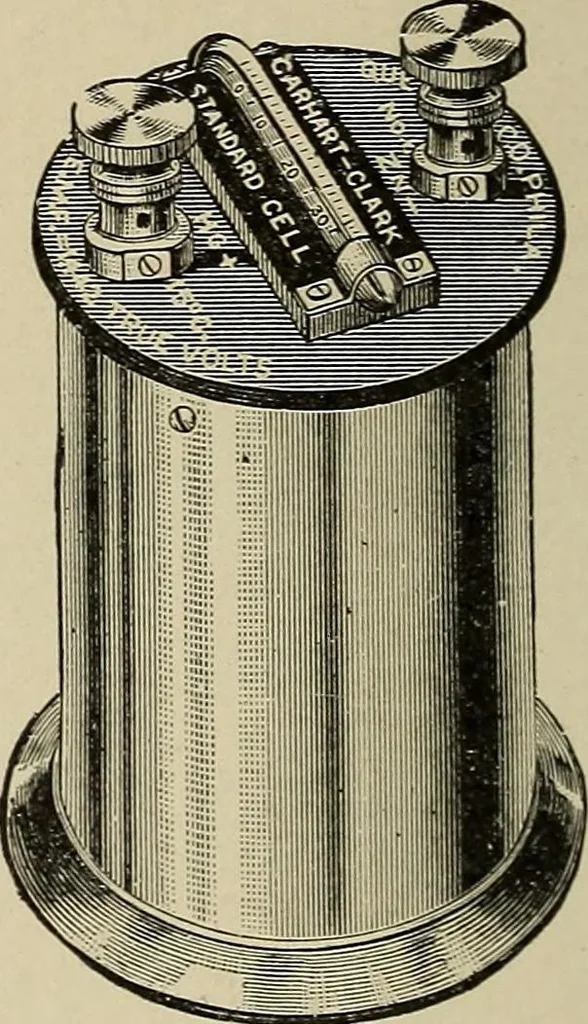 An illustration from Electricity experimentally and practically applied; a book for the beginner and for the practical man, principles, experiments, practical applications and problems, 1910, leaf 88