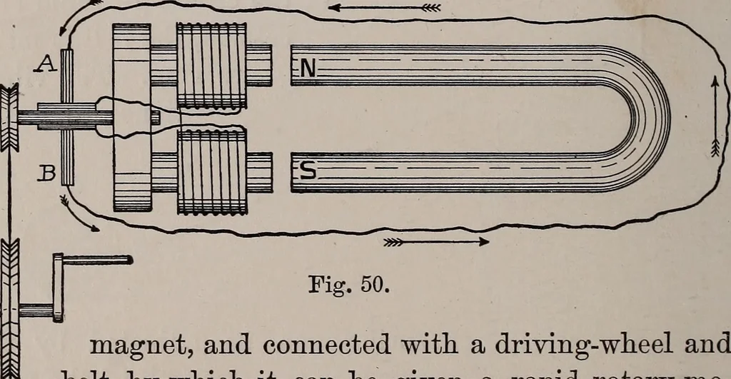 An illustration from Electricity for everybody;, 1907, leaf 137