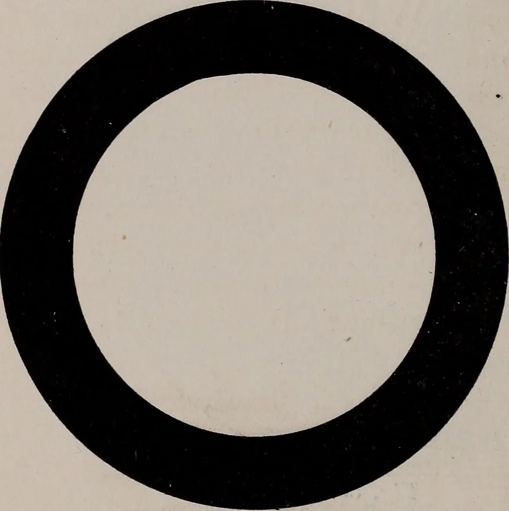 An illustration from Electricity for everybody;, 1907, leaf 149