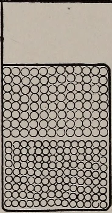 An illustration from Electricity for everybody;, 1907, leaf 161