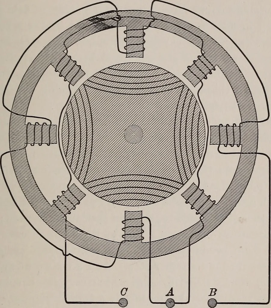 An illustration from Electricity for everybody;, 1907, leaf 174