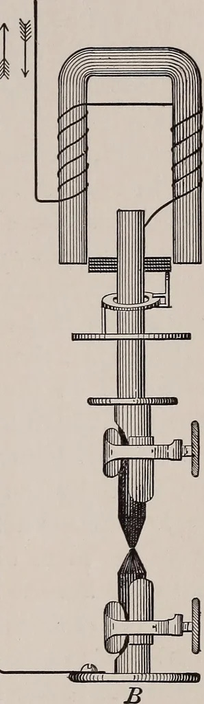 An illustration from Electricity for everybody;, 1907, leaf 190