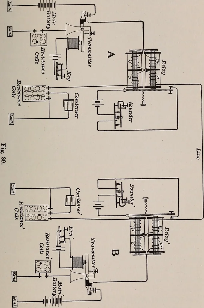 An illustration from Electricity for everybody;, 1907, leaf 228